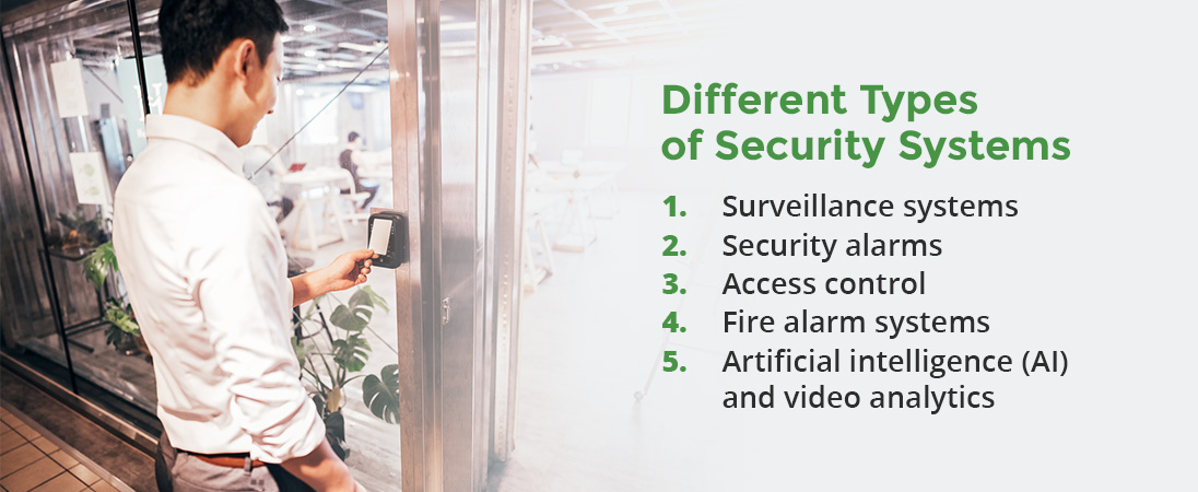 Is Your Business Security Strong Enough? | Security Monster